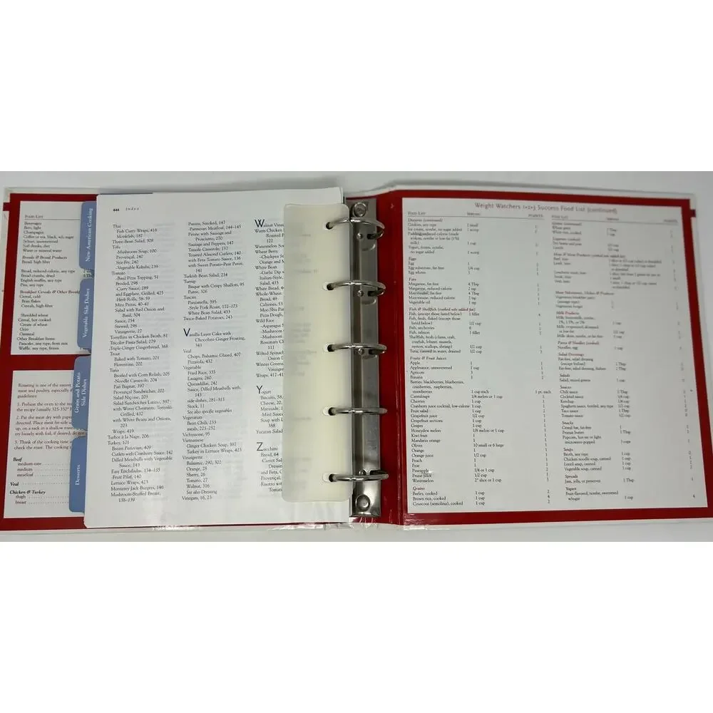 Weight Watchers New Complete Cookbook 1998 Features 123 Success 500‎ Recipes